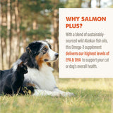 Grizzly Salmon Oil